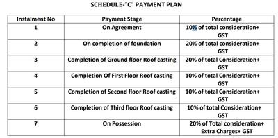 T K Icon Construction Linked Payment (CLP) 1