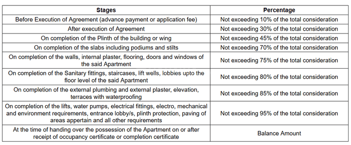 Shree Siddhi The Solitaire Main Image 1