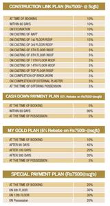 Project Image of 1320.0 - 2130.0 Sq.ft 2 BHK Apartment for buy in Parakh Golden Maple