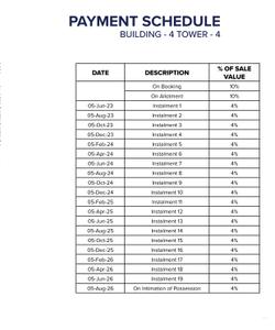 Project Image of 1135.0 - 2416.0 Sq.ft 2 BHK Apartment for buy in Prestige Aston Park
