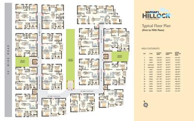Project Image of 1118.0 - 2141.0 Sq.ft 2 BHK Apartment for buy in Maphar Hillock