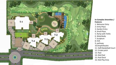 Project Image of 1600.0 - 3950.0 Sq.ft 3 BHK Apartment for buy in Rudra Buildwell Uno