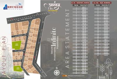 Project Image of 1259.0 - 2530.0 Sq.ft Residential Plot Plot for buy in Anandam Elite Phase V