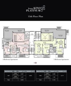 Project Image of 2205.0 - 5717.0 Sq.ft 3 BHK Apartment for buy in Kumar Corp Kino Platinum