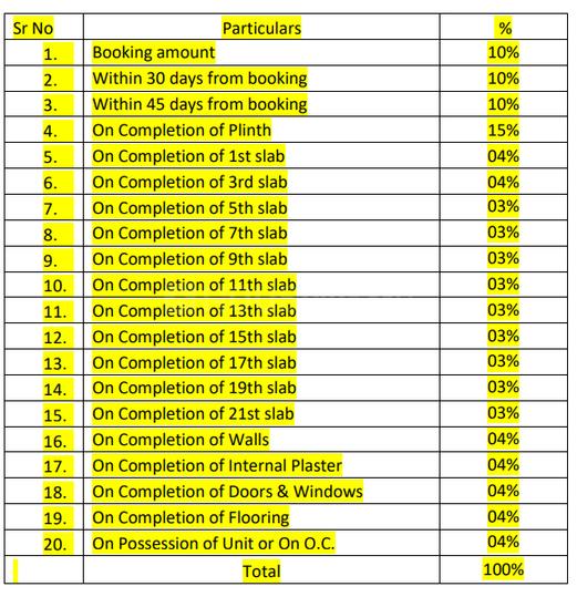 Gallery Cover Pic of Headway Signia