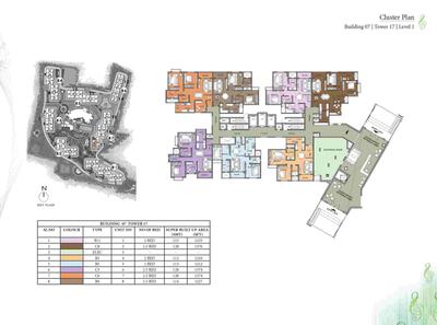 Project Image of 644.0 - 2467.0 Sq.ft 1 BHK Apartment for buy in Prestige Song Of The South Phase 1