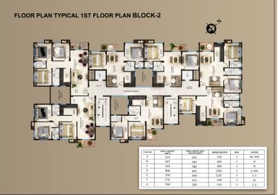 Project Image of 583.0 - 863.0 Sq.ft 2 BHK Apartment for buy in Rajwada Phoenix