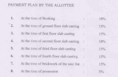 Project Image of 1200.0 - 1615.0 Sq.ft 3 BHK Apartment for buy in Karlos Tulip