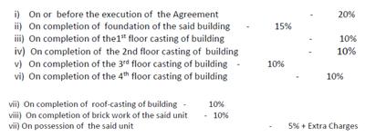 Project Image of 926.0 - 1373.0 Sq.ft 2 BHK Apartment for buy in Sunny Crest