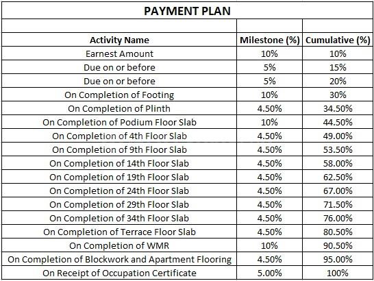 Gallery Cover Pic of Hiranandani Stadia
