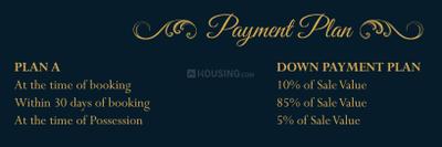 Project Image of 1390.0 - 3595.0 Sq.ft 2 BHK Apartment for buy in Siddharth Malsi Reserve