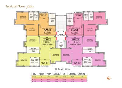 Project Image of 875.0 - 1128.0 Sq.ft 2 BHK Apartment for buy in Subarna Renukana