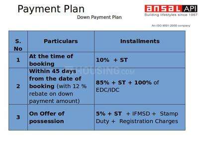Ansal Versalia Images for Payment Plan of Ansal Versalia 1