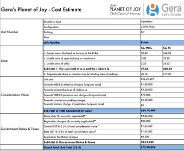 Project Image of 0.0 - 685.66 Sq.ft 2 BHK Apartment for buy in Gera Planet Of Joy Project III