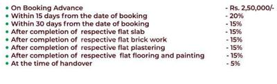 Project Image of 746.26 - 3069.11 Sq.ft 1 BHK Apartment for buy in MAK BTR Serenity