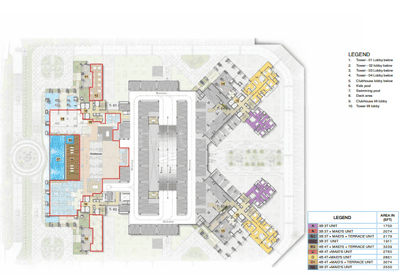 Project Image of 1750.0 - 2861.0 Sq.ft 3 BHK Apartment for buy in Prestige Ocean Pearl