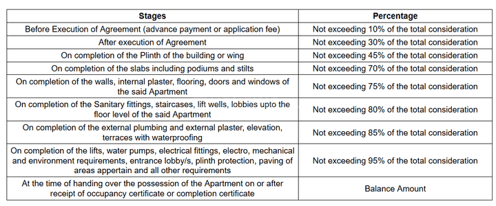 Shree Ram Krishna Hari Complex Main Image 1