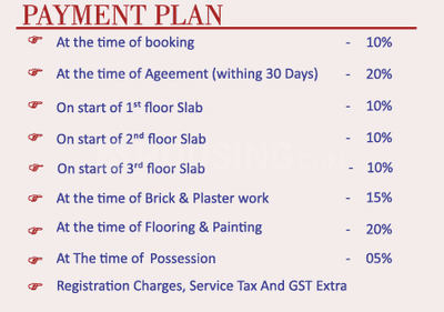 Project Image of 1650.4 - 2594.35 Sq.ft 3 BHK Apartment for buy in Rudra Radhe Krishna Enclave