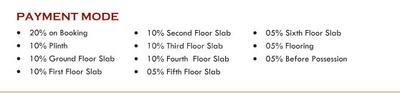 Project Image of 404.94 - 413.12 Sq.ft 1 BHK Apartment for buy in Ismail Meena Heights Tower E