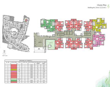 Project Image of 1234 Sq.ft 2 BHK Apartment / Flat for sale in Begur for Rs. 18200000