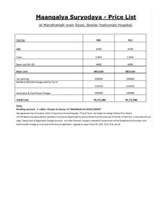 Project Image of 0.0 - 1774.0 Sq.ft 3 BHK Apartment for buy in Maangalya Suryodaya