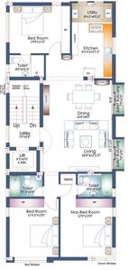 Indus Promise Indus promise Cluster Plan 1