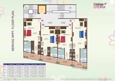 Project Image of 485.0 - 2650.0 Sq.ft 1 BHK Serviced Apartment for buy in Uninav Utopia