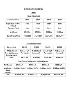 Project Image of 1222.0 - 1450.0 Sq.ft 2 BHK Apartment for buy in Shree Shyam Residency