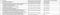 Ramas Bellezza Construction Linked Payment (CLP) 1