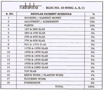 Project Image of 290.0 - 631.0 Sq.ft 1 BHK Apartment for buy in Raj Rudraksha Building No 10