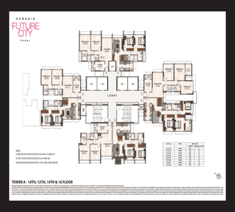 Project Image of 564.0 - 737.0 Sq.ft 2 BHK Apartment for buy in Kanakia Future City D