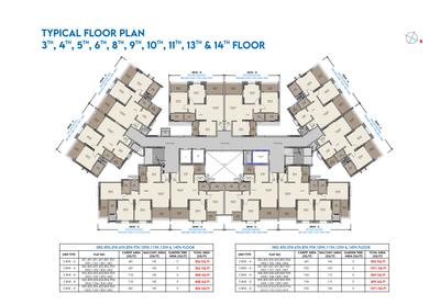 Project Image of 826.0 - 1071.0 Sq.ft 2 BHK Apartment for buy in Sanco Luxury Square