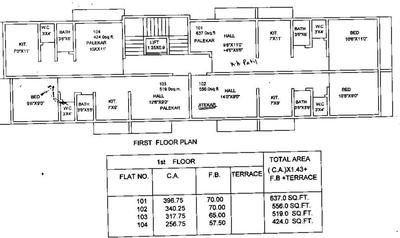 Project Image of 212.0 - 397.0 Sq.ft 1 BHK Apartment for buy in Maalveer Om Palekar And Jitekar Apartment