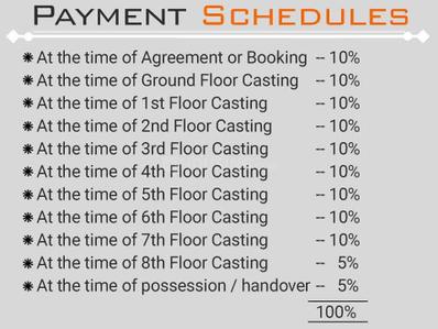 Project Image of 389.0 - 1970.0 Sq.ft 1 BHK Apartment for buy in M Tech Raja Royal Retreat Block A B & C