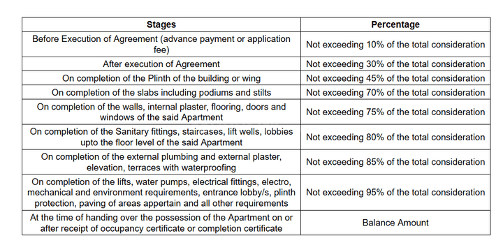 Gallery Cover Pic of Krishnai Hills