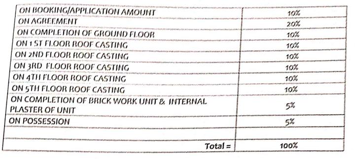 Gallery Cover Pic of M B Malati Apartments