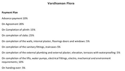 Project Image of 699.98 - 973.6 Sq.ft 2 BHK Apartment for buy in Vardhman Flora Phase I