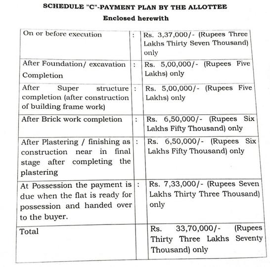 Gallery Cover Pic of Amarnath Laltaru villa