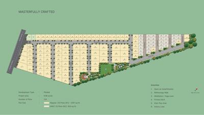 Project Image of 622.0 - 3397.0 Sq.ft Residential Plot Plot for buy in Sobha Conserve