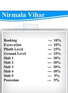 Project Image of 850.0 - 914.93 Sq.ft 2 BHK Apartment for buy in Nirmala Vihar