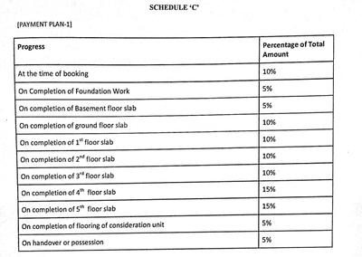 Project Image of 696.0 - 1463.0 Sq.ft 1 BHK Apartment for buy in Sanrachna ONYX