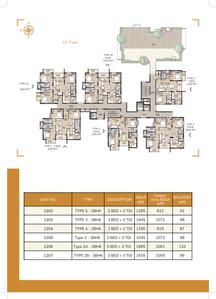 Project Image of 1500 Sq.ft 3 BHK Apartment / Flat for sale in Gunjur for Rs. 14600000