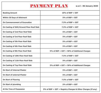 Project Image of 0.0 - 575.0 Sq.ft 2 BHK Apartment for buy in Excella Kutumb Phase II