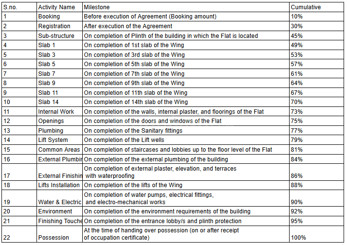 Gallery Cover Pic of Nanded Harmony Apartments