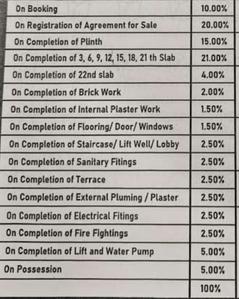 Project Image of 394.0 - 640.0 Sq.ft 1 BHK Apartment for buy in Swastik Tulip