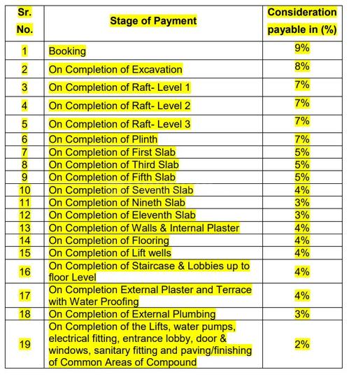 Gallery Cover Pic of Shree Ekadrishta
