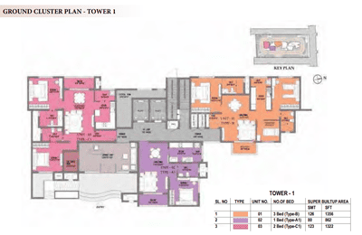 Project Image of 540.0 - 1061.0 Sq.ft 1 BHK Apartment for buy in Prestige Fontaine Bleau