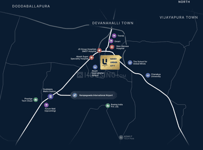 Nandi Urban City Location Plan 3