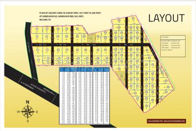 Project Image of 0.0 - 5500.0 Sq.ft Residential Plot Plot for buy in Myron Sandal Valley