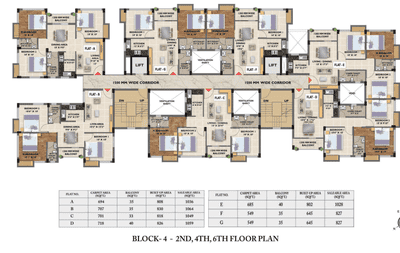 Project Image of 525.0 - 1064.0 Sq.ft 1 BHK Apartment for buy in Tilottama